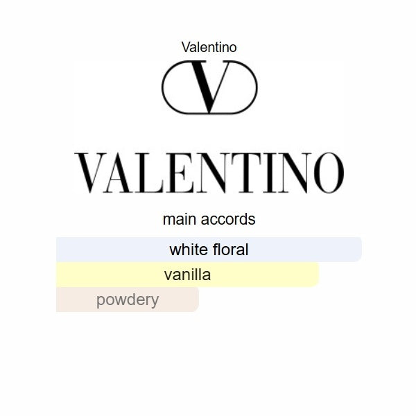 Valentino Donna Born in Roma Green Stravaganza Valentino 100ml
