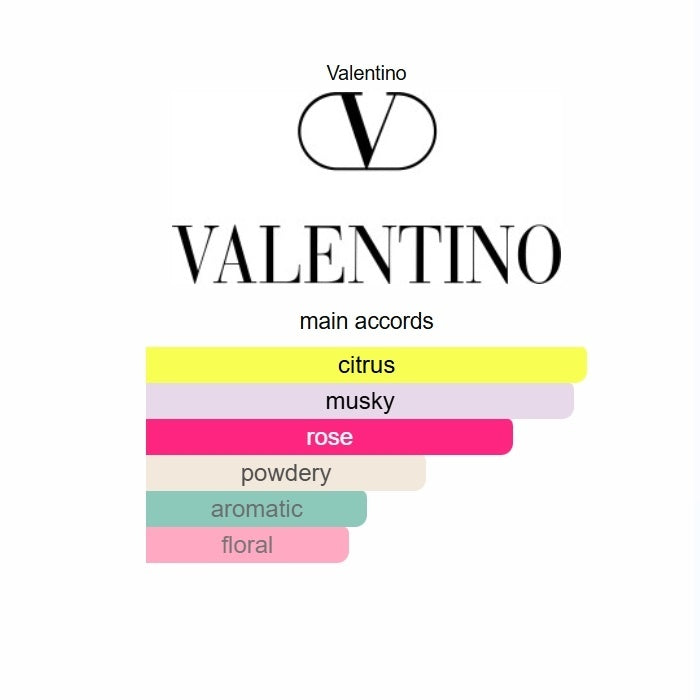 Valentino Donna Born In Roma Yellow Dream Valentino 100ml