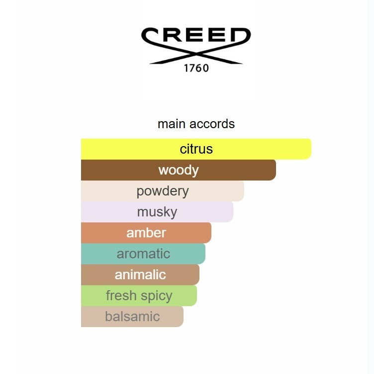 Himalaya Creed 100ml