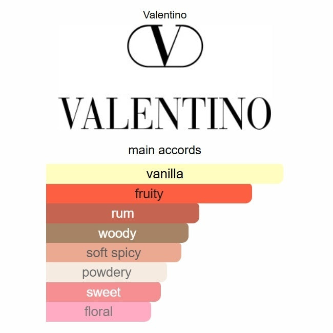 Born in Roma Extradose Donna Valentino