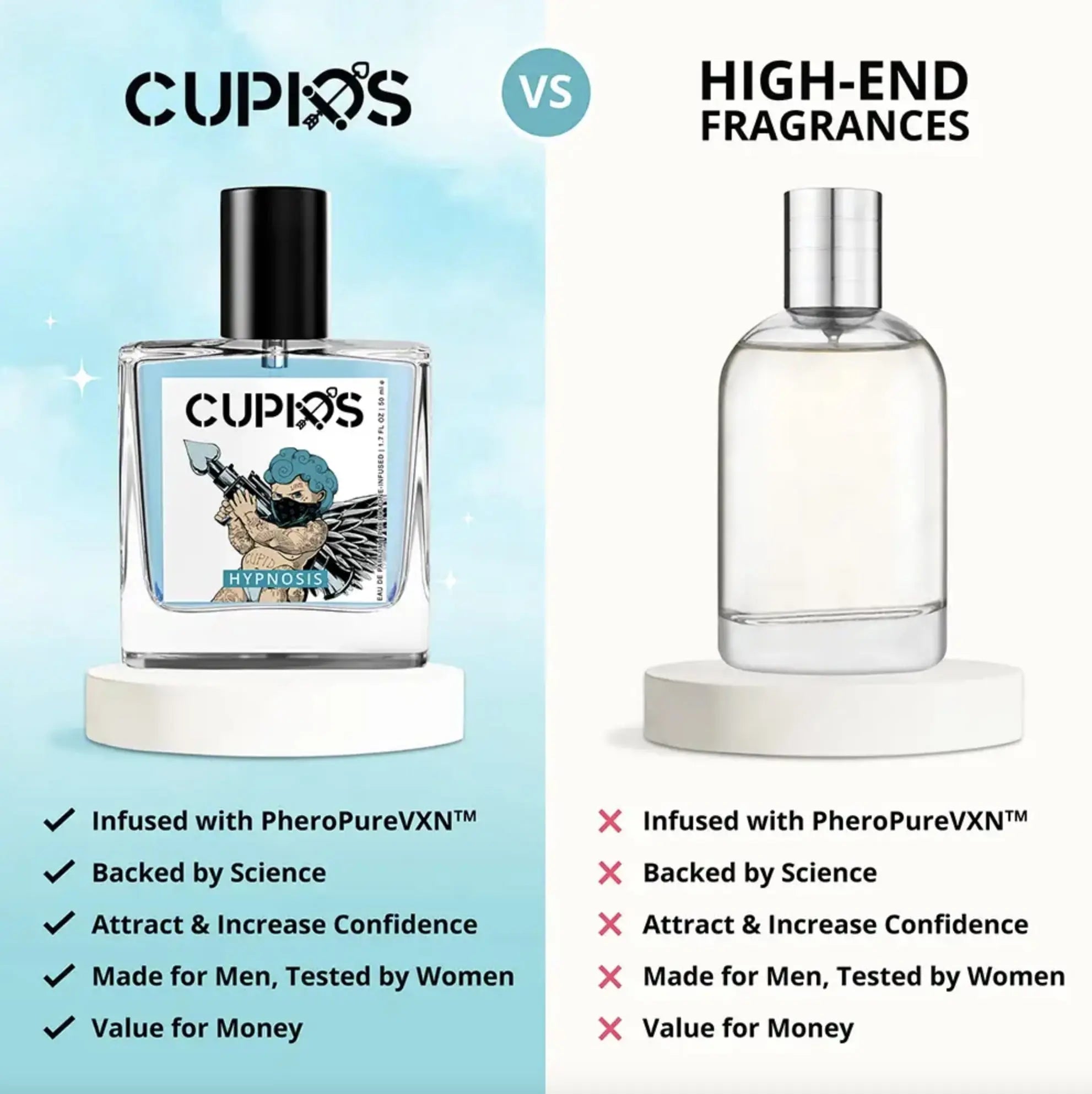Cupids Hypnosis 2.0 Pheromone Cologne for Men - 50ml (1.7 oz) - Cupid Fragrances