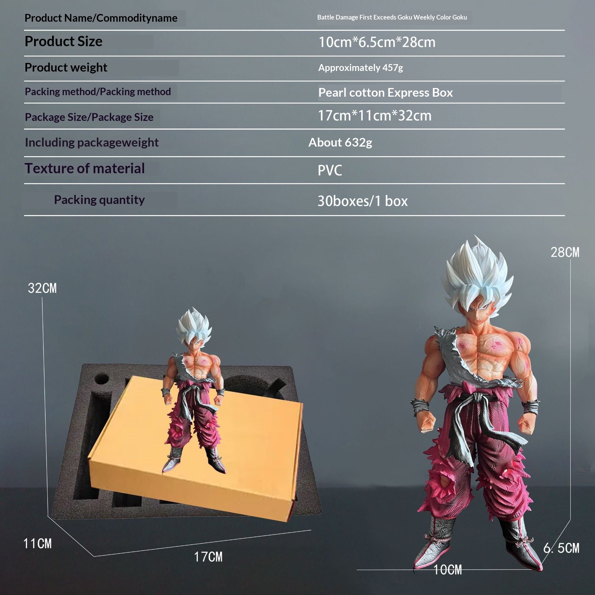 Dragon Ball YS First Super Saiyan Weekly Color Battle Damaged Son Goku Model Figurine Box Set