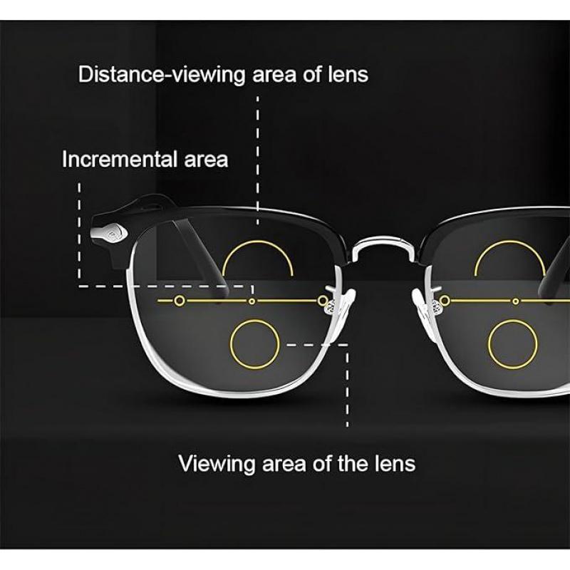 Y2K-style photochromic reading glasses for men and women - Metal frame, blue light blocking, multifocal focus, anti-fatigue - Auto-dimming, no power required, 0 to +4.0 degrees of presbyopia correction